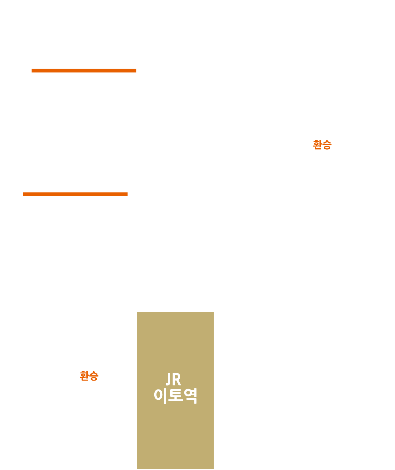 전차로 오시는 분