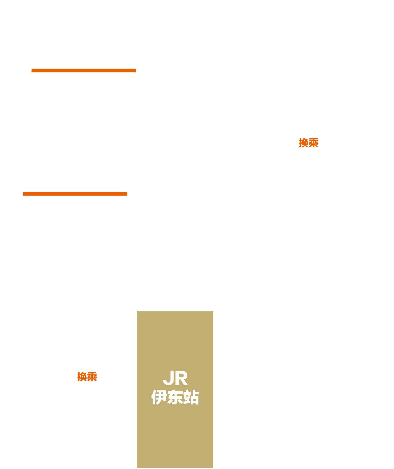 乘坐电车前来的游客